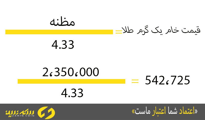 محاسبه قیمت طلا